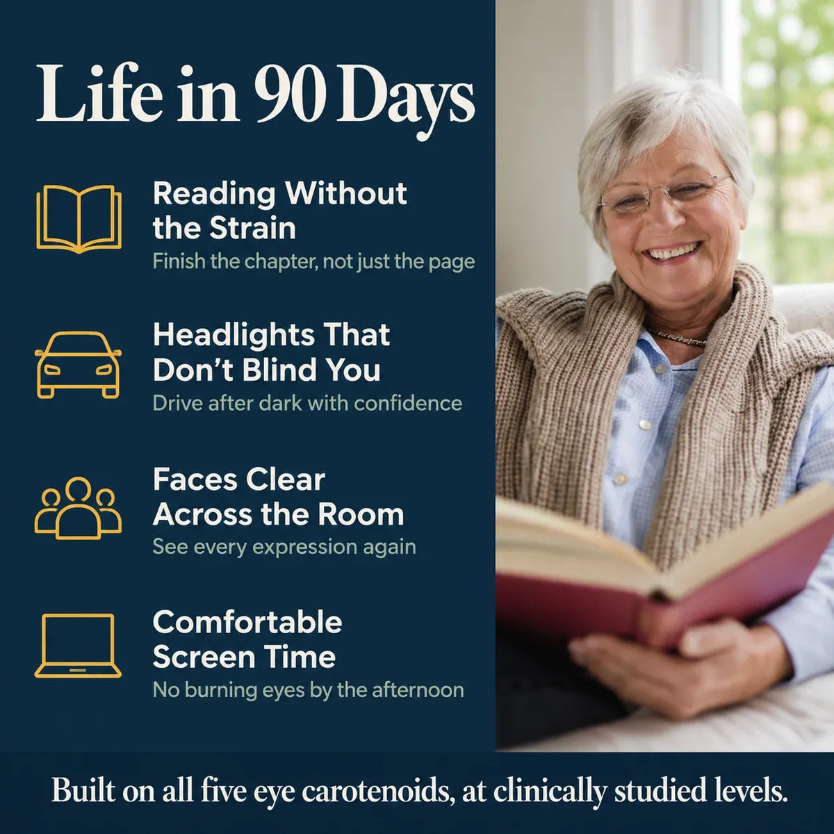 Trueyes Advance Vision