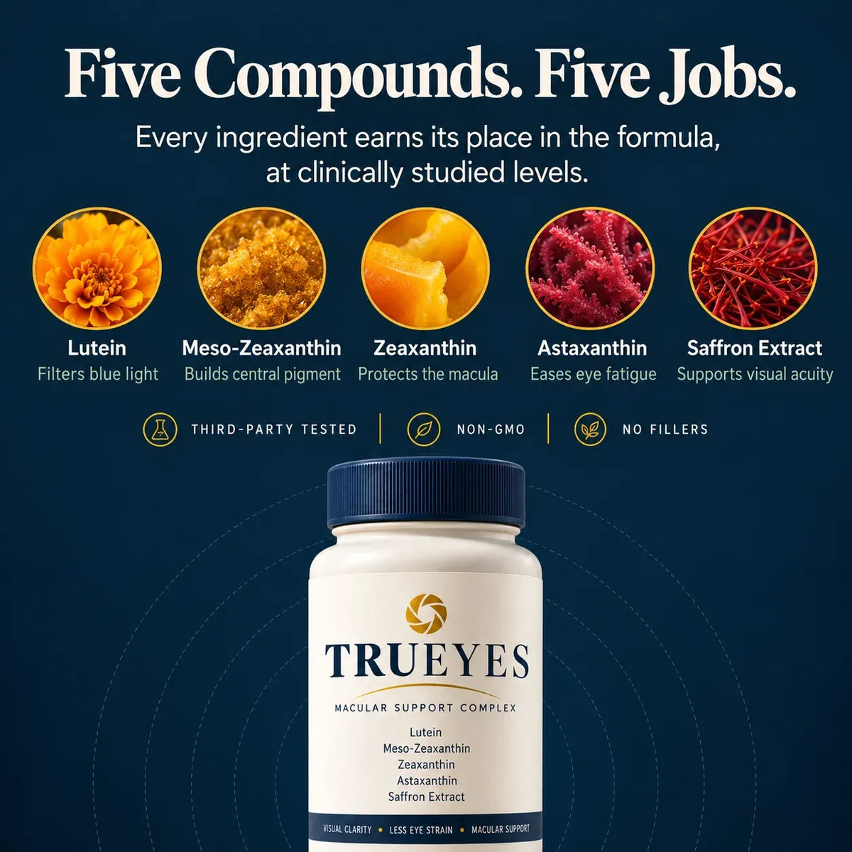 Trueyes Advance Vision