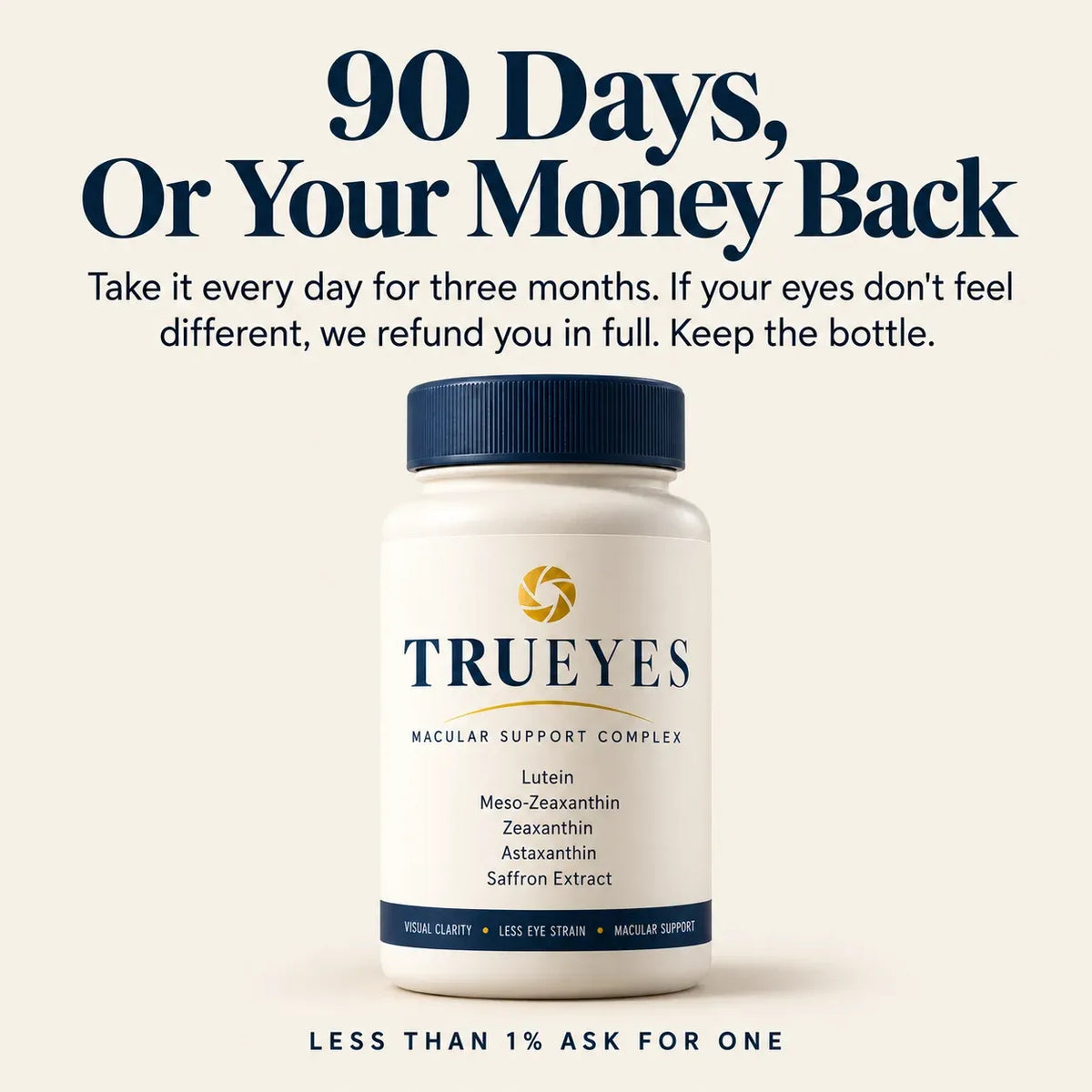 Trueyes Advance Vision